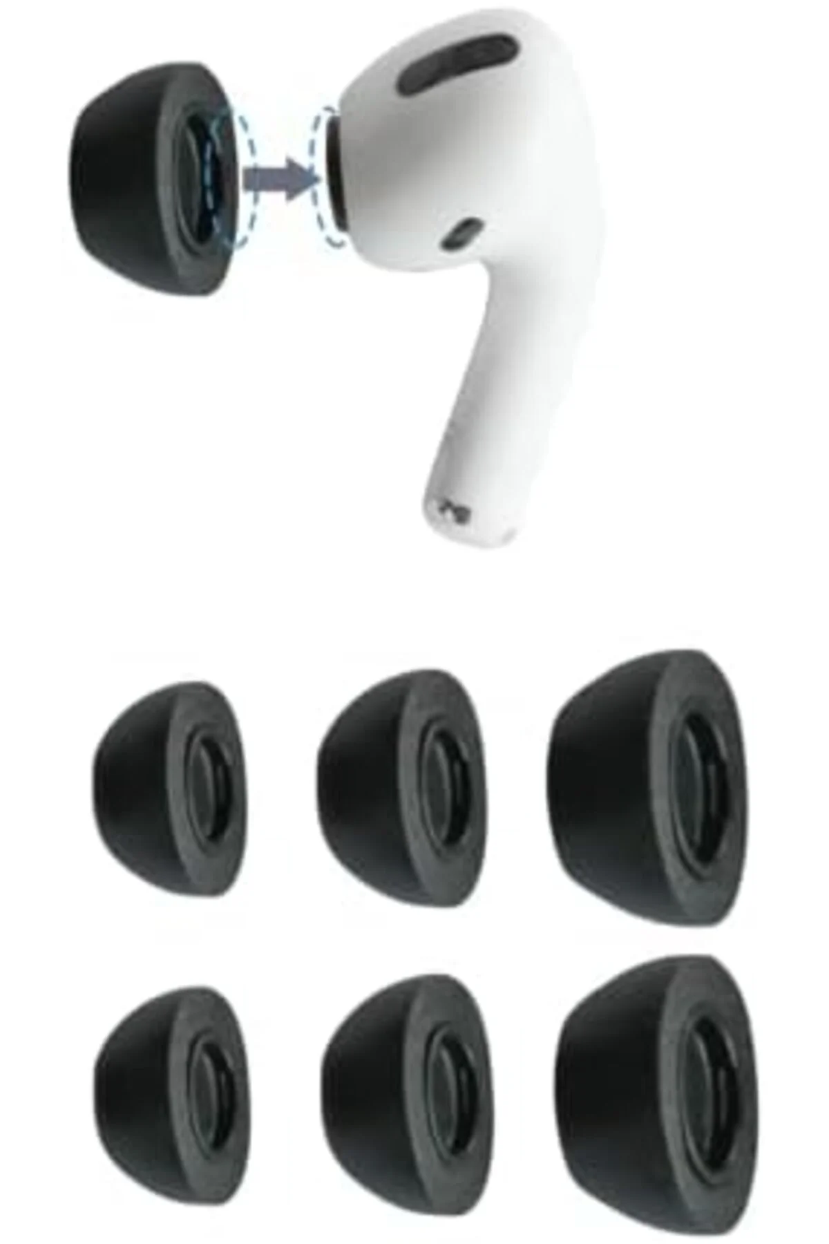 TTKTEKNOLOJİ AirPods Pro Generation 1 & 2 için Köpük Kulak Uçları