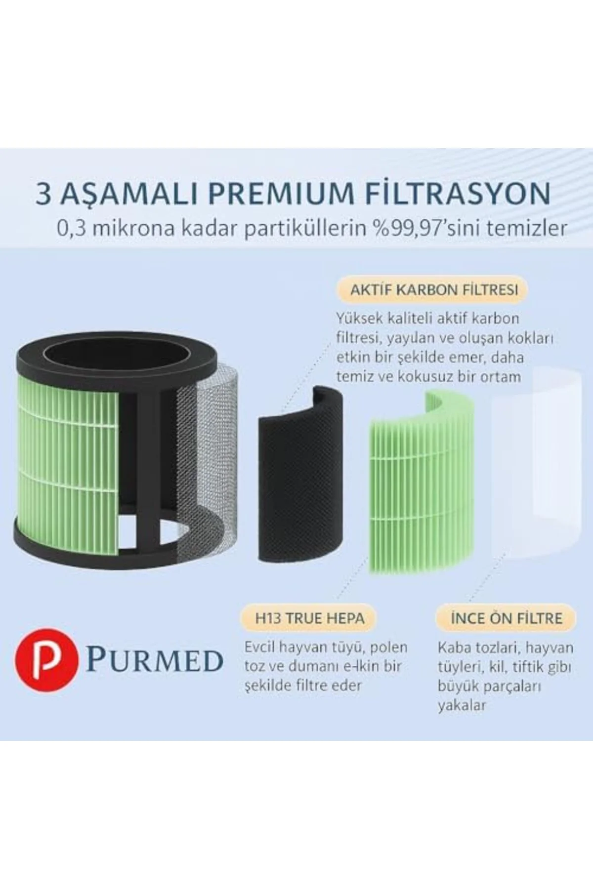 TTKTEKNOLOJİ Akıllı Hava Temizleyici 4 Pro Uyumlu HEPA + Karbon İ