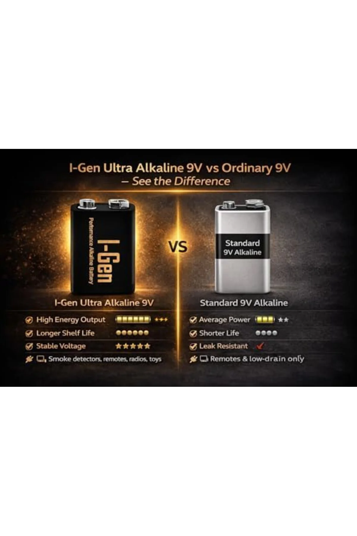 TTKTEKNOLOJİ Batteries 6LR61 Ultra Alkalin 9 Volt Pil 9V Kare Pil
