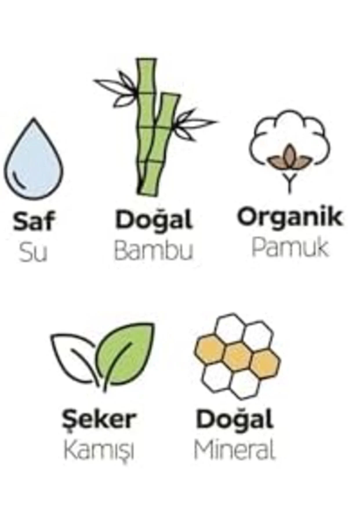 TTKTEKNOLOJİ Bio Natural Premium Plus Hijyenik Ped Gece 18 Adet x