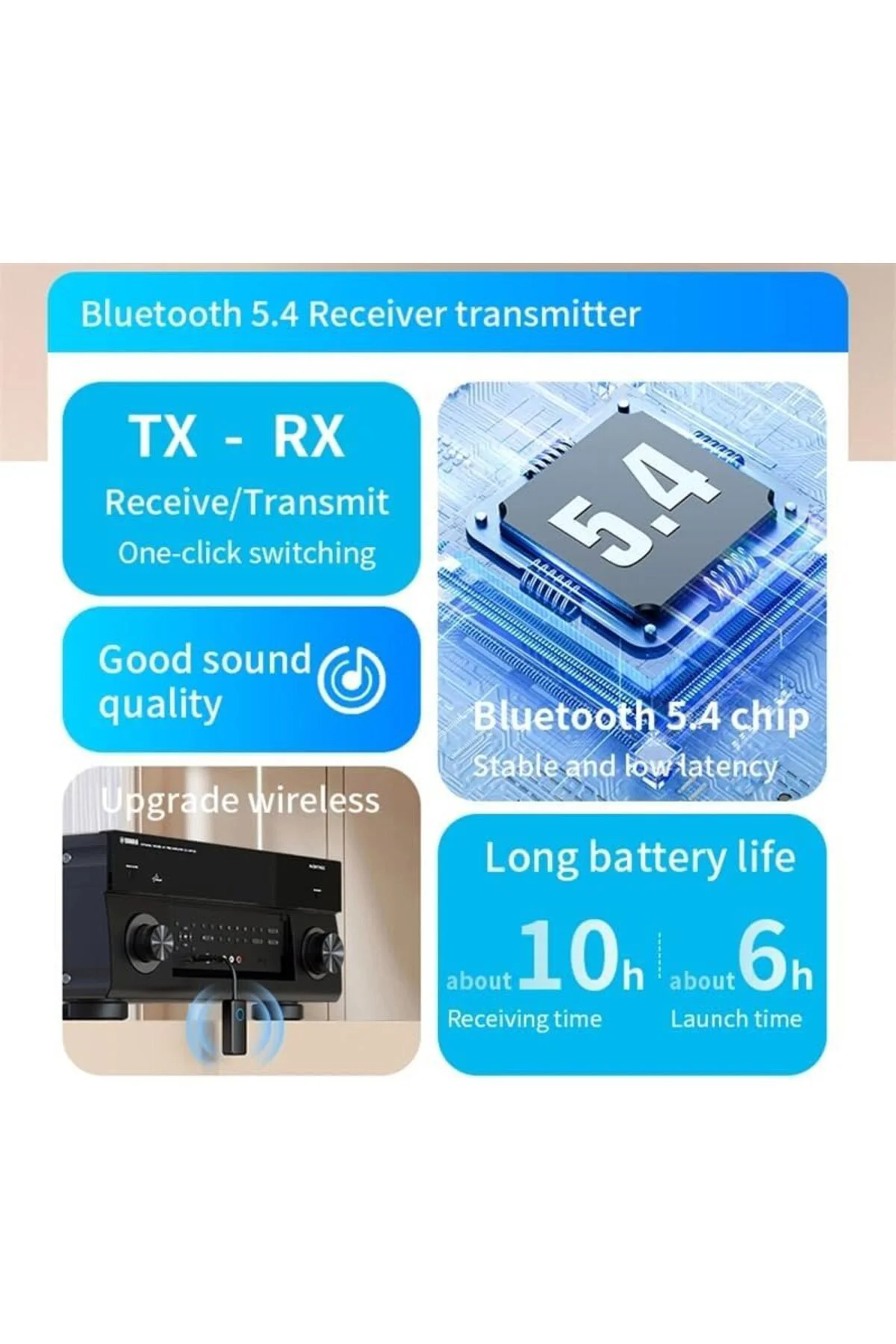 TTKTEKNOLOJİ Bluetooth 5.4 Ses Alıcı & Verici – 2’si 1 Arada AUX 