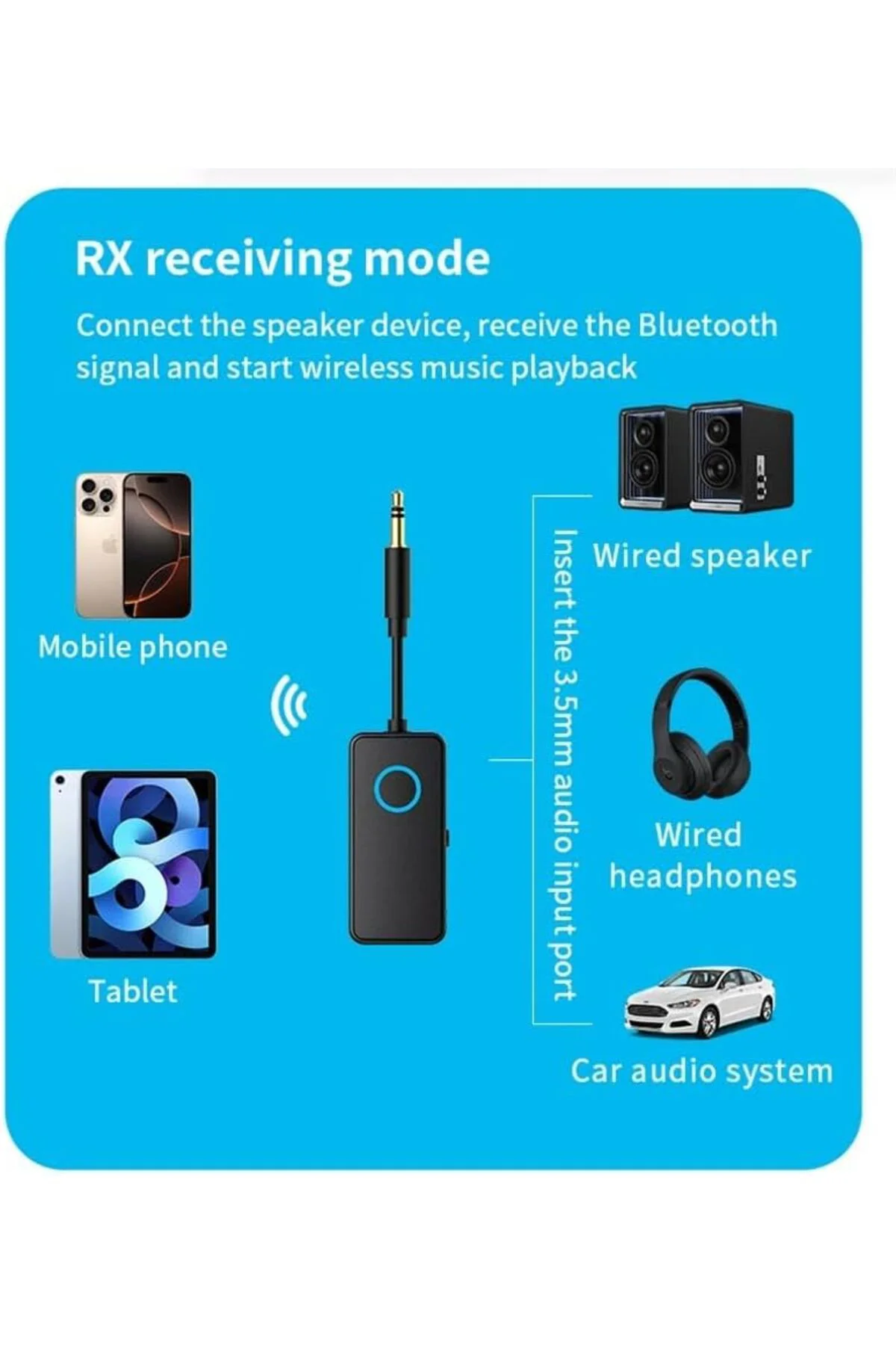 TTKTEKNOLOJİ Bluetooth 5.4 Ses Alıcı & Verici – 2’si 1 Arada AUX 