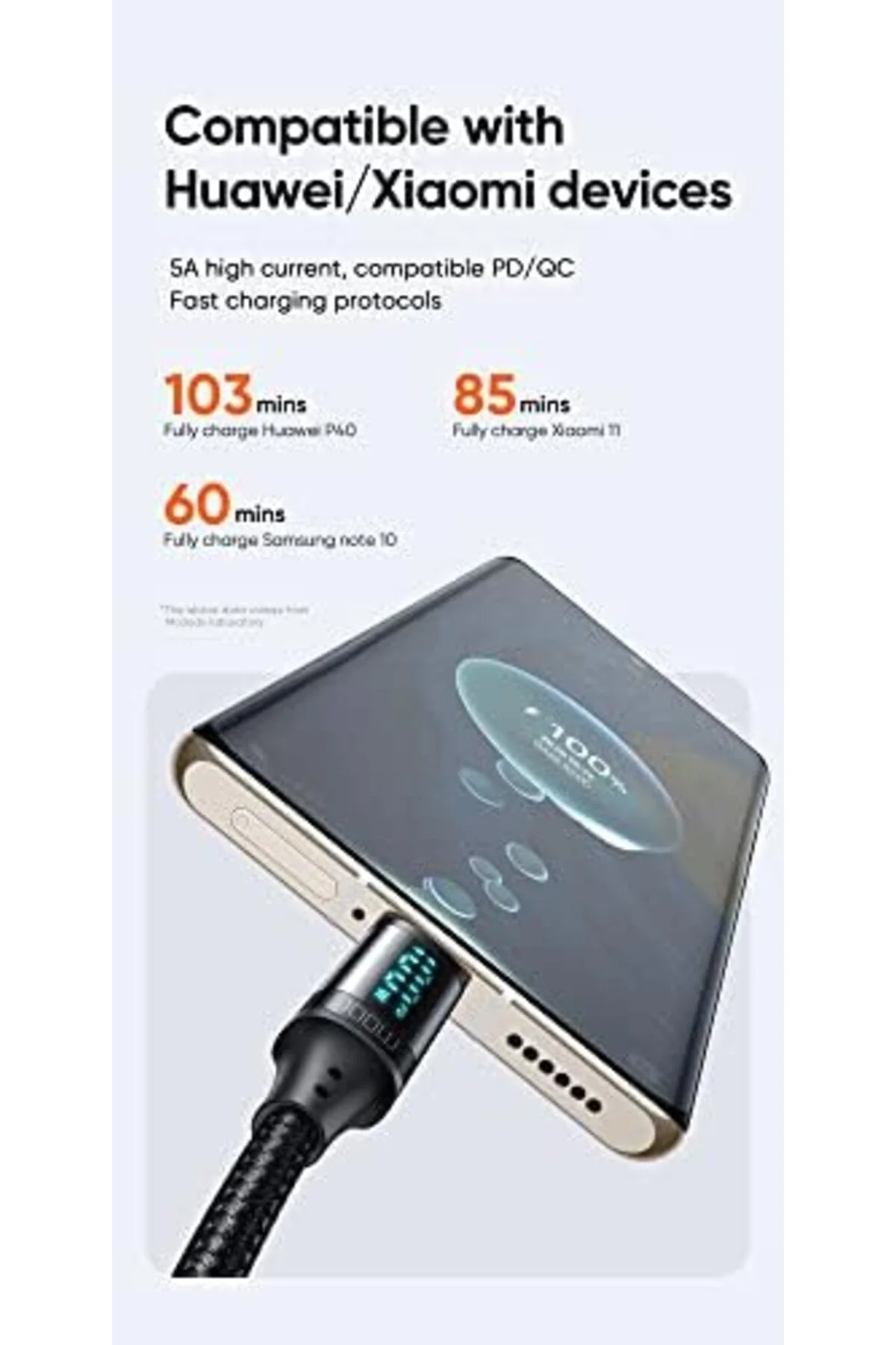 TTKTEKNOLOJİ CA-1100 Type-C Kablo 100W - Dijital Watt Göstergeli 