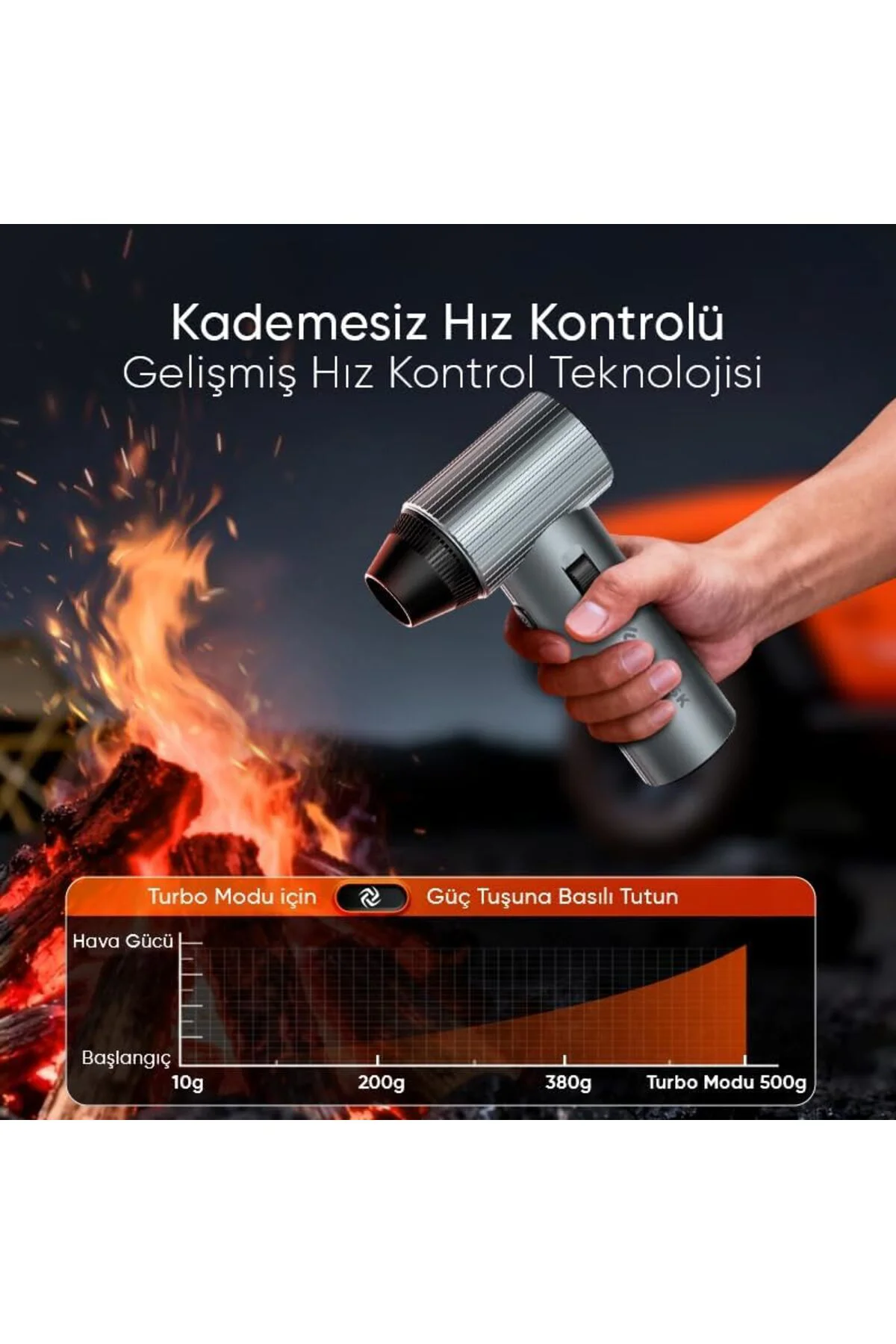 TTKTEKNOLOJİ G500 HyperWind™ Turbo Jet Fan Hava Üfleyici - 【Turbo