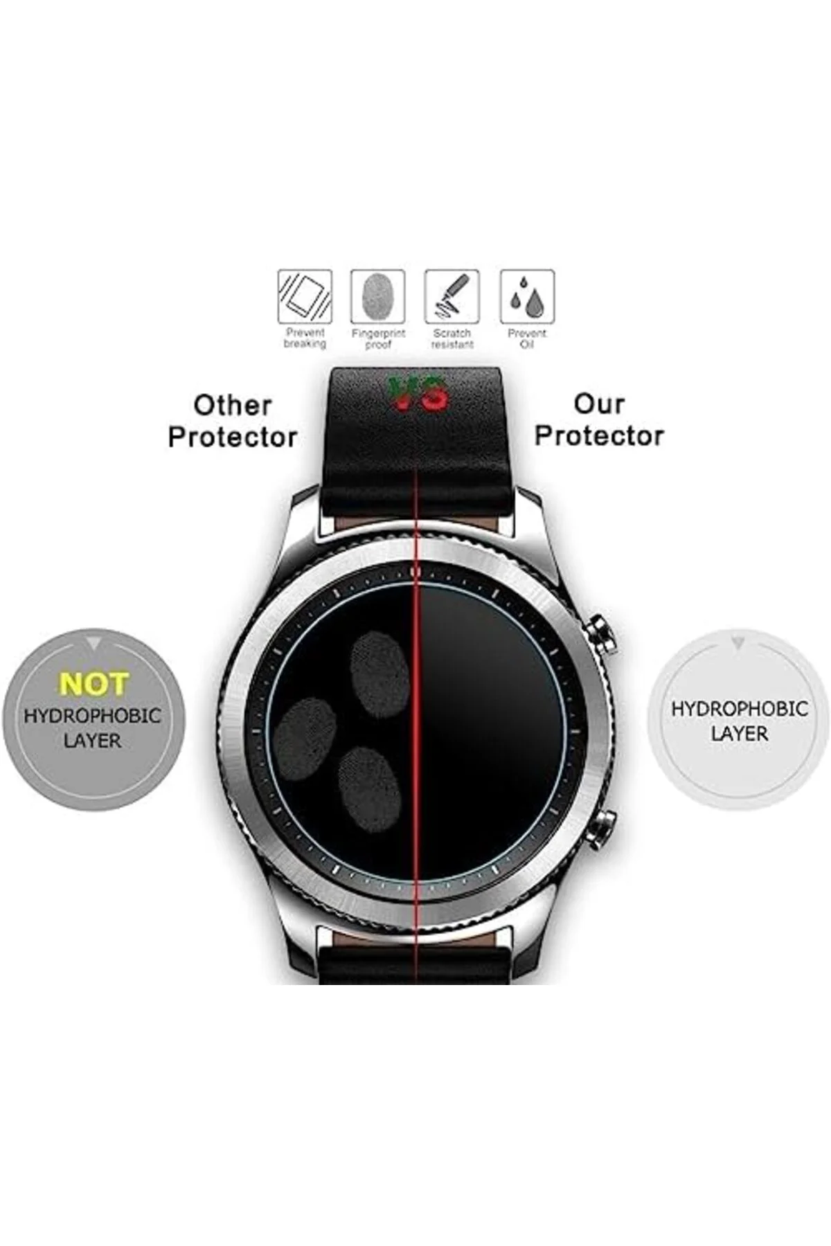 TTKTEKNOLOJİ Gear S3 Frontier Ekran Koruyucu 9H Parlak Şeffaf 2 A TTKTEKNOLOJİ Gear S3 Frontier Ekran Koruyucu 9H Parlak Şeffaf 2 A