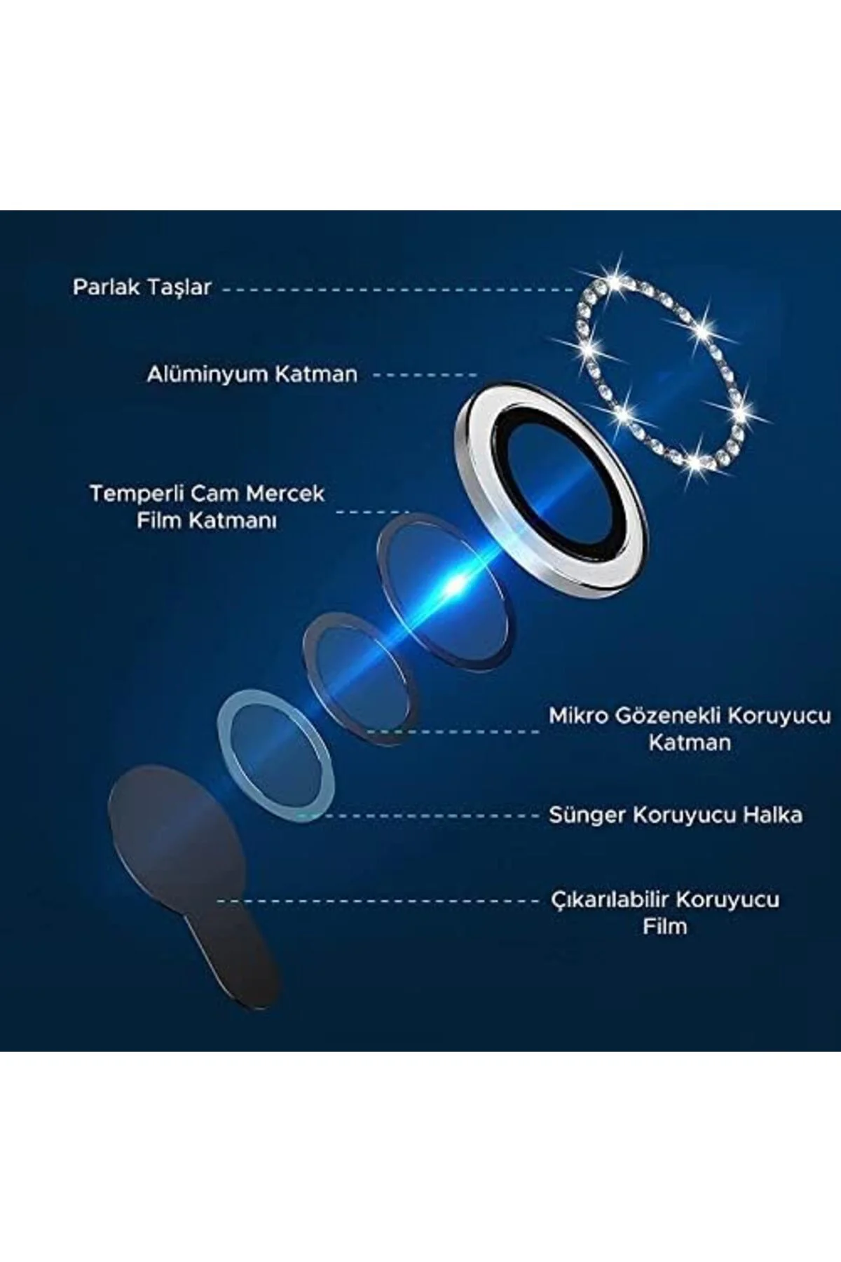 TTKTEKNOLOJİ Happy 14 - 14 Plus uyumlu Taşlı Tasarımlı Kamera Len