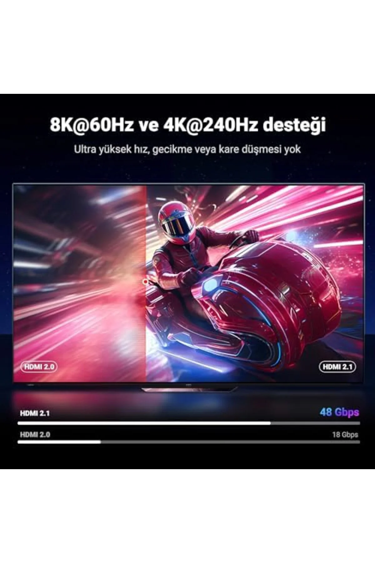 TTKTEKNOLOJİ HDMI 2.1 Kablo 8K 60Hz 4K 240Hz 165Hz 144Hz 120Hz 48