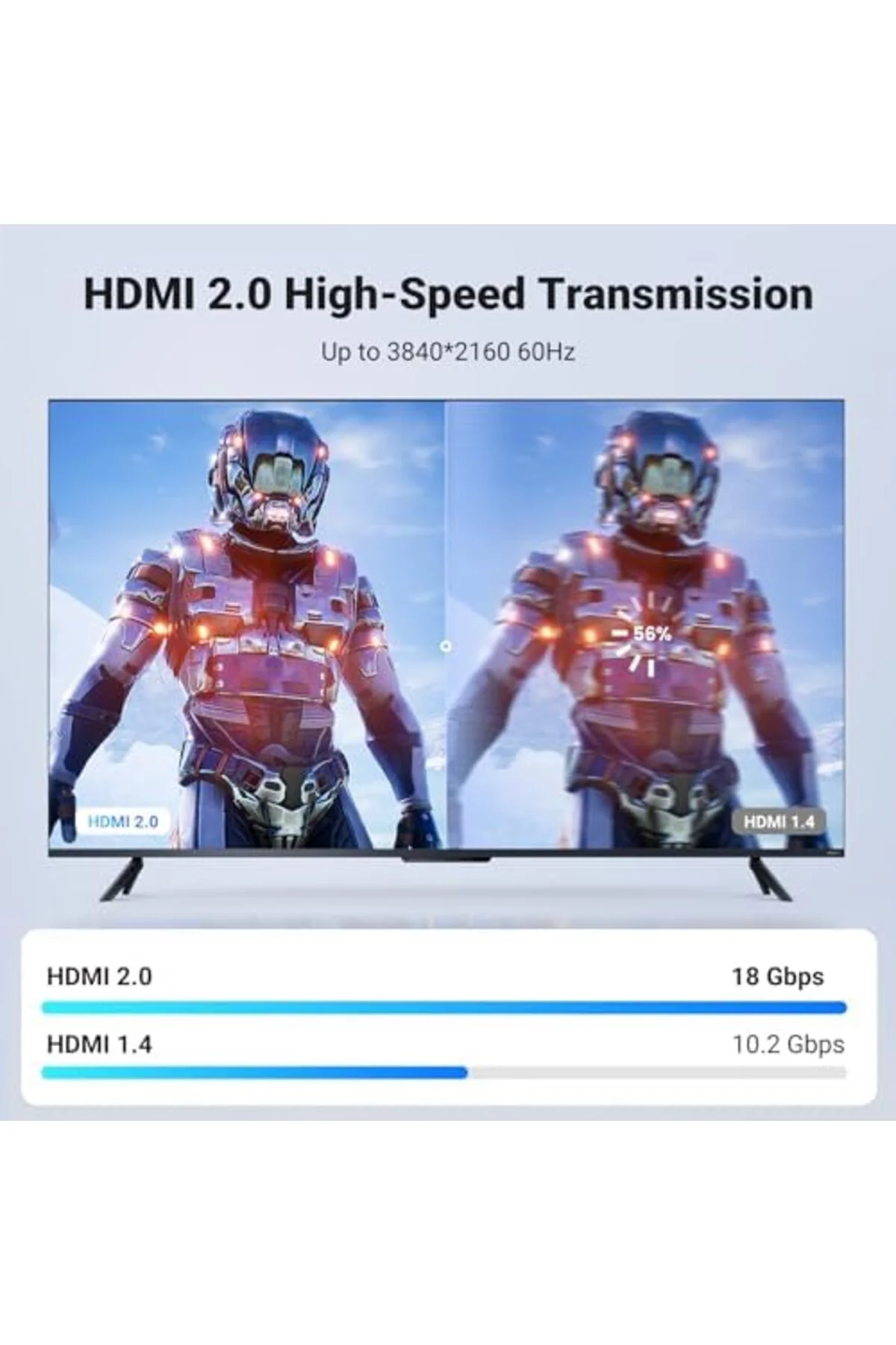 TTKTEKNOLOJİ HDMI Kablo 4K 60Hz UHD 2.0 HDMI ARC Kablo HDR 3D Spe