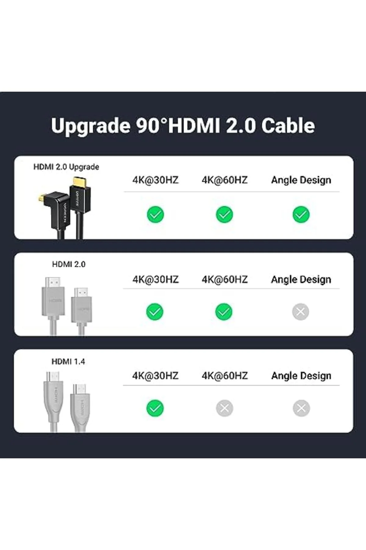 TTKTEKNOLOJİ HDMI kablosu 4K açılı 1M 90 derece açılı fiş HDMI aç