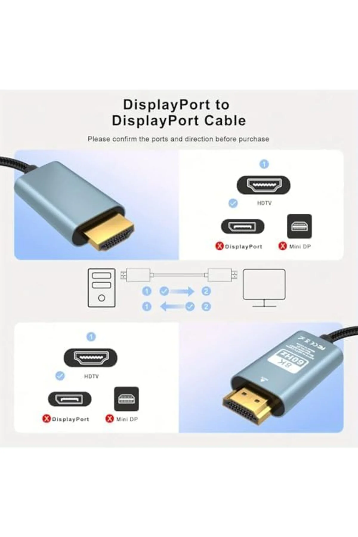 TTKTEKNOLOJİ HDMI to HDMI Kablo, 8K 60Hz 200cm Yüksek Hızlı, HDMI