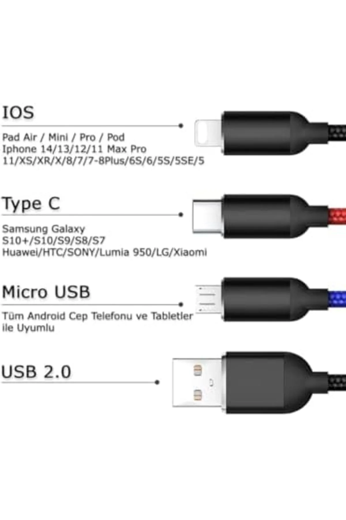 TTKTEKNOLOJİ Hızlı Şarj ve Data Aktarım Kablosu, 60W - 3A USB A, TTKTEKNOLOJİ Hızlı Şarj ve Data Aktarım Kablosu, 60W - 3A USB A,
