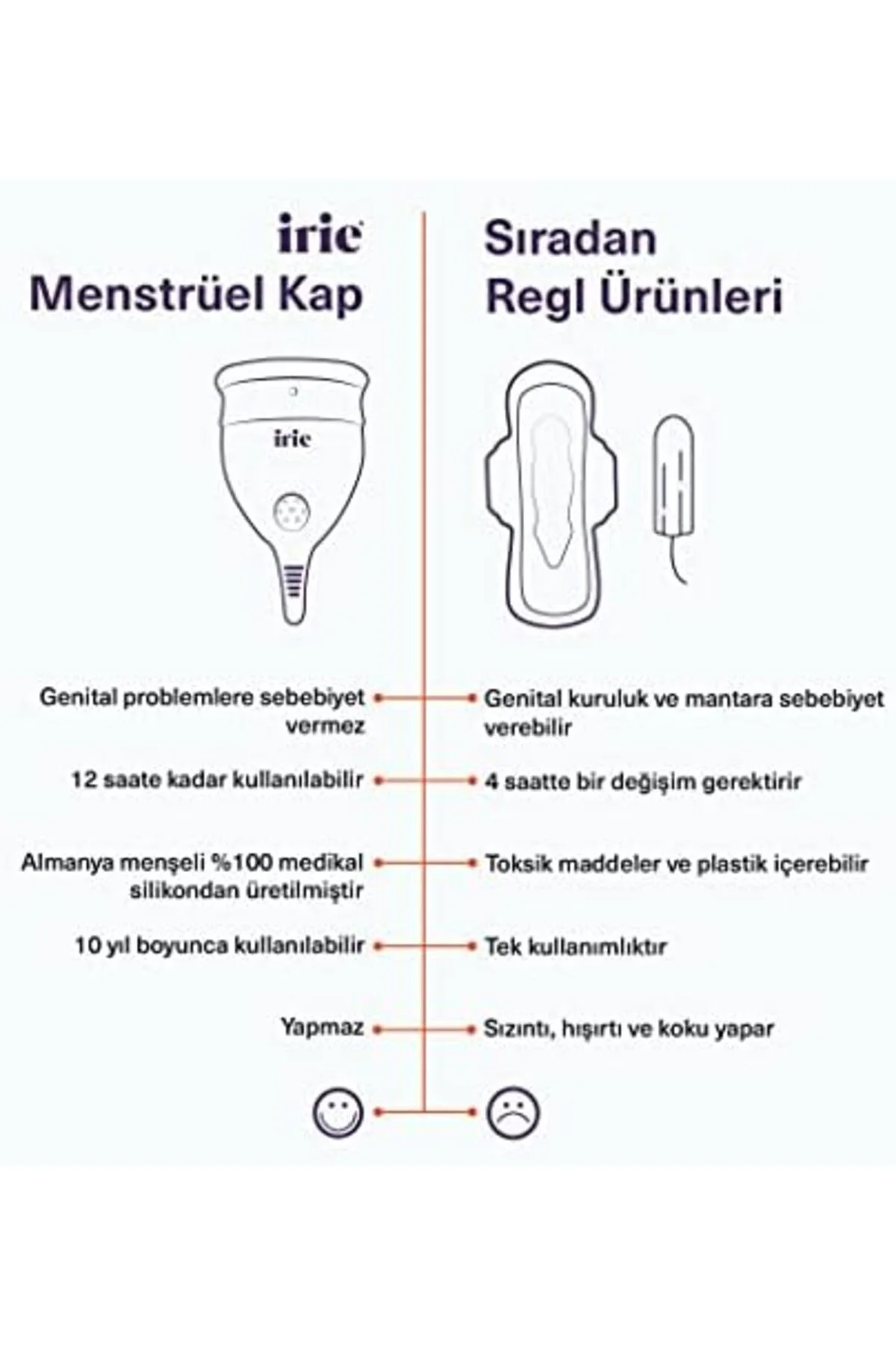 TTKTEKNOLOJİ irie Adet Kabı Regl Kabı Menstrüel Kap Menstrual Cup