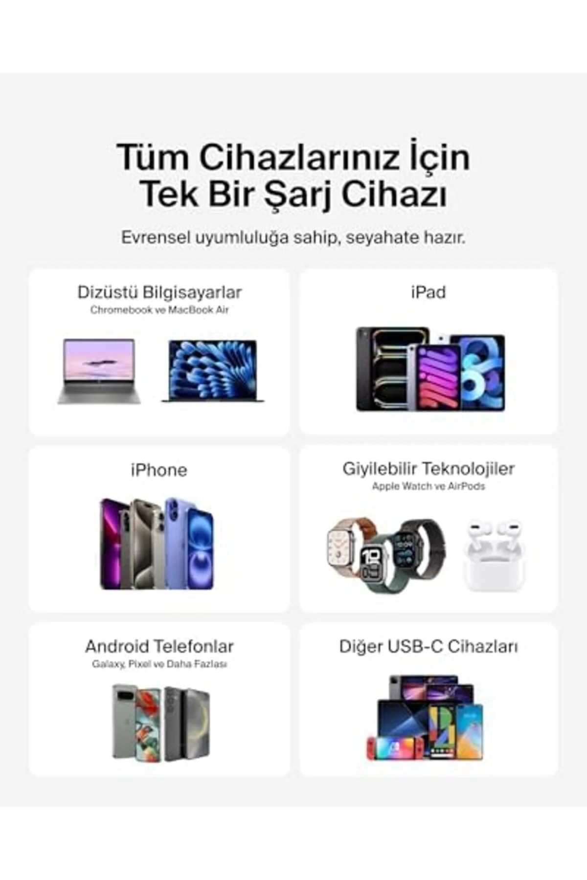 TTKTEKNOLOJİ Kompakt Duvar Şarj Cihazı 45 W + USB-C - USB-C Kablo