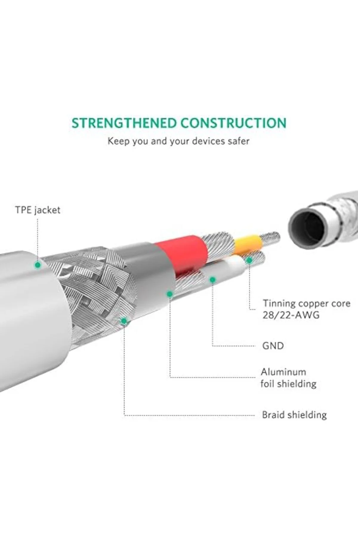 TTKTEKNOLOJİ MFi Lisanslı USB-A & Lightning Şarj ve Data Kablosu,