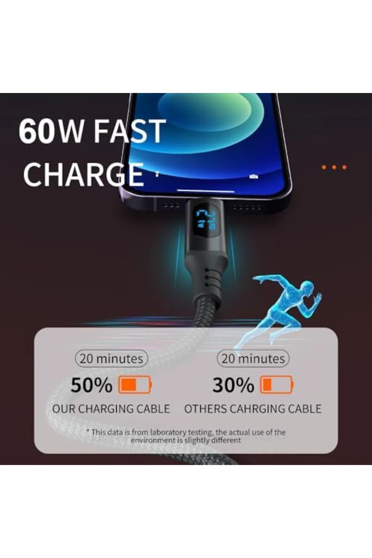 TTKTEKNOLOJİ PD60W Hızlı Şarj Kablosu, Led Ekranlı, 480Mbps Type-