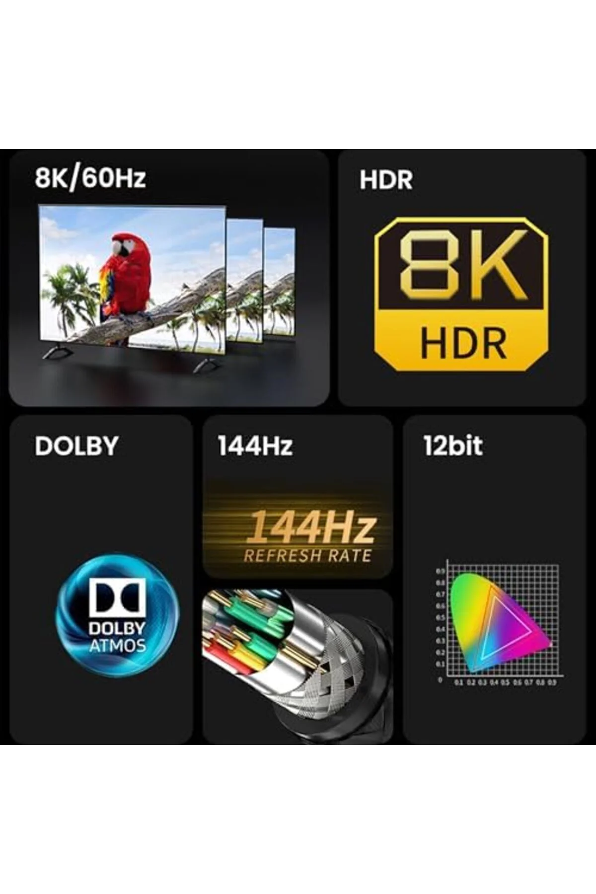 TTKTEKNOLOJİ Premium 8K 60Hz 4K 120Hz HDCP ARC HDR Örgülü HDMI 2.