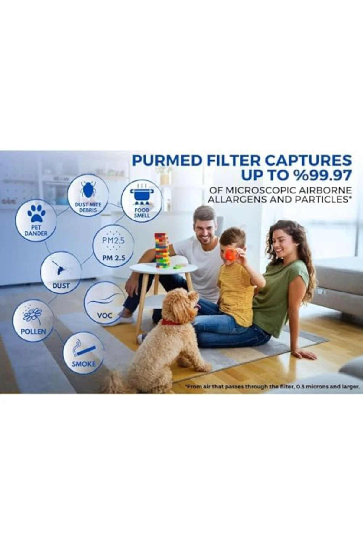 TTKTEKNOLOJİ Smart Air Purifier 4 Uyumlu Yedek Filtre Seti – Yeşi
