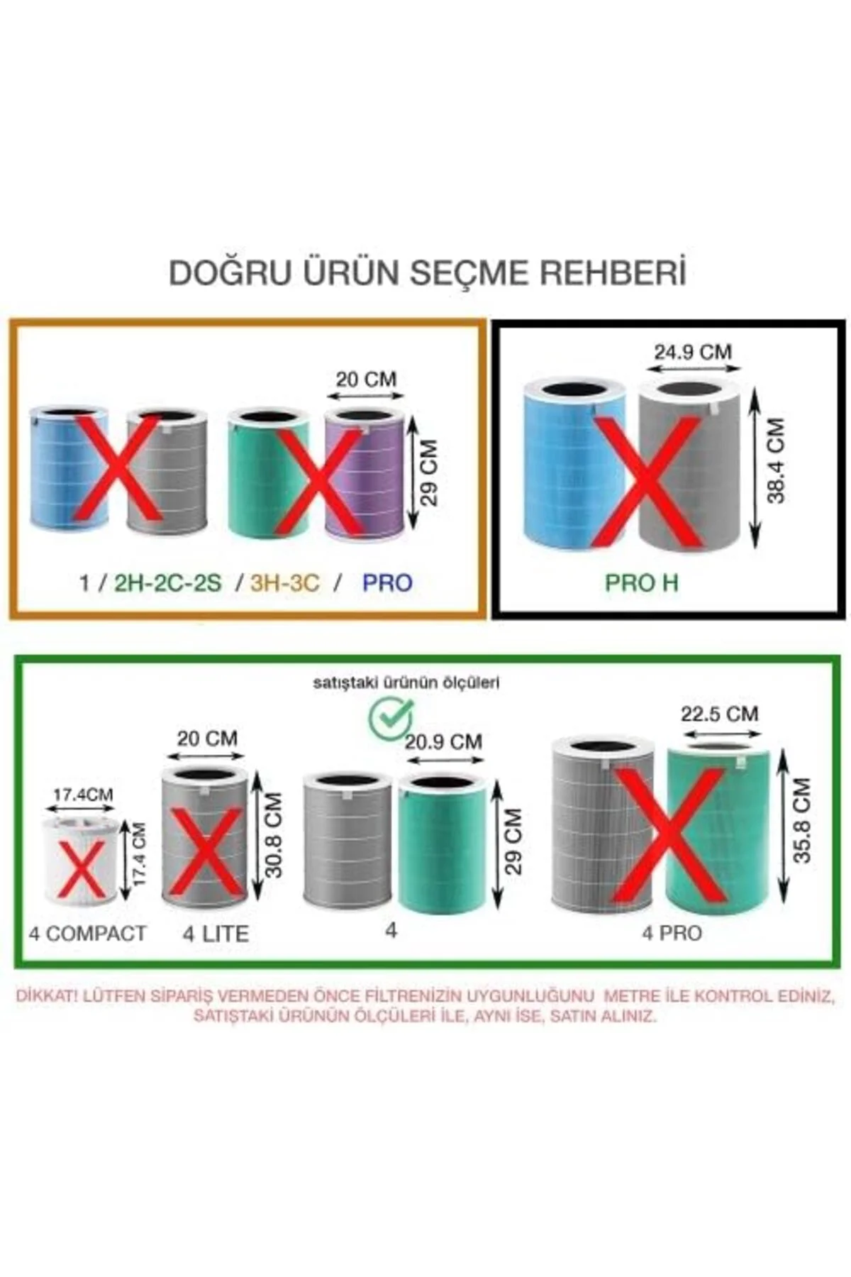 TTKTEKNOLOJİ Smart Air Purifier 4 Uyumlu Yedek Filtre Seti – Yeşi