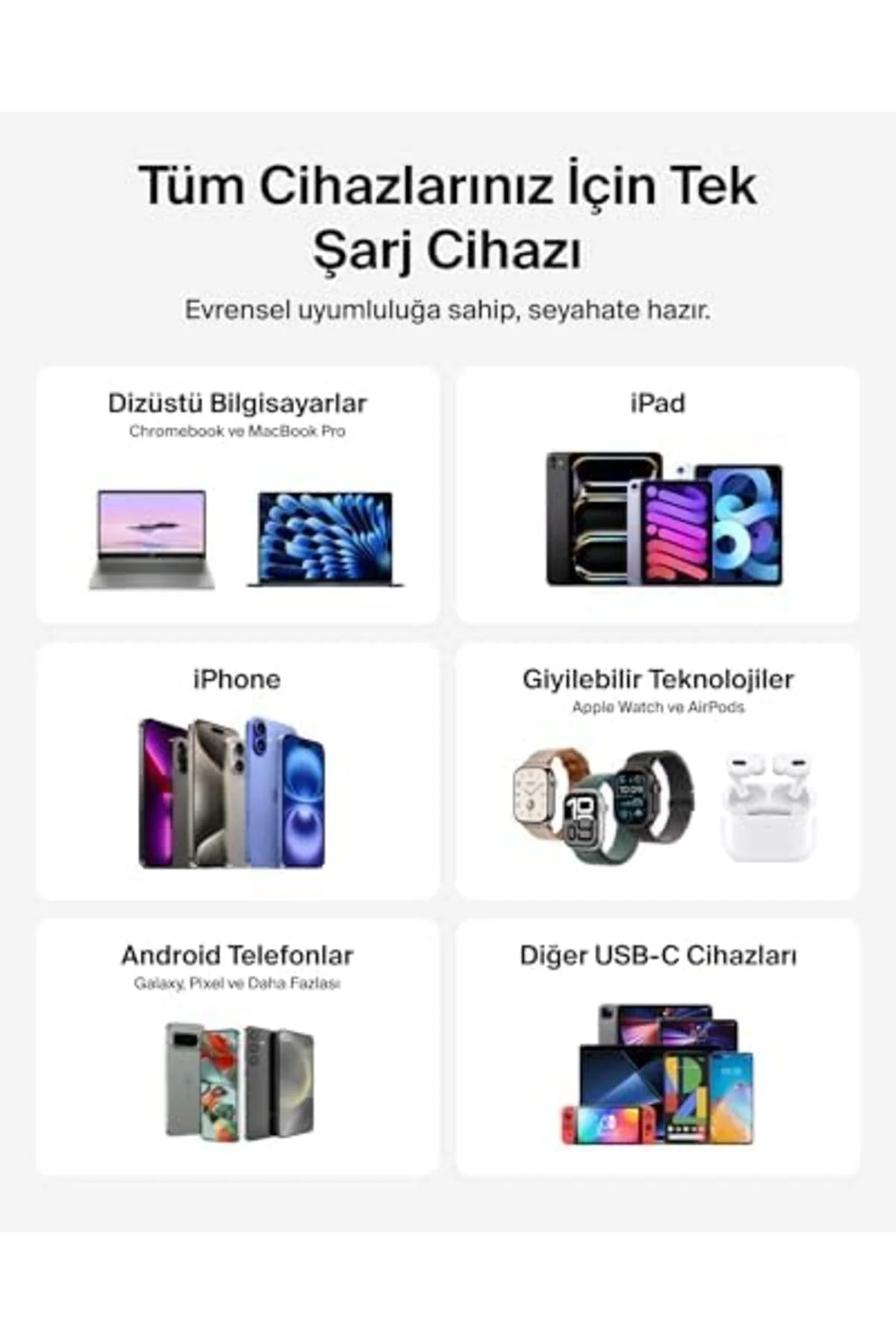 TTKTEKNOLOJİ SmartProtect 2 Portlu USB-C Şarj Cihazı 67 W, 2 USB-