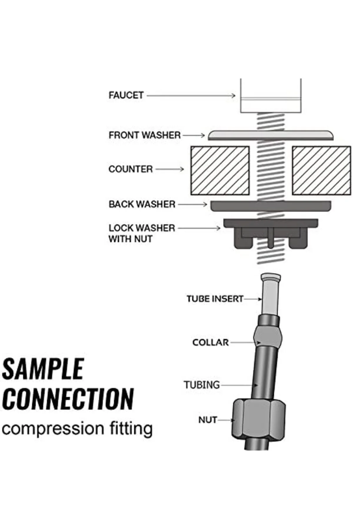 TTKTEKNOLOJİ su filtresi musluk-Coke şekilli -spout GK1-ORB, yağl