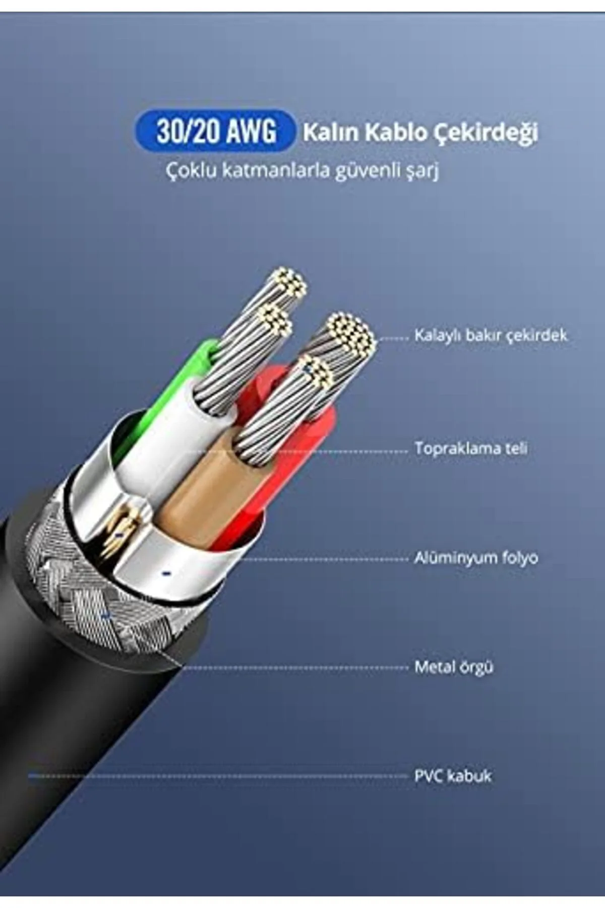 TTKTEKNOLOJİ USB-C 2.0 C M/M ABS Hızlı Şarj Kablosu 1m Beyaz TTKT