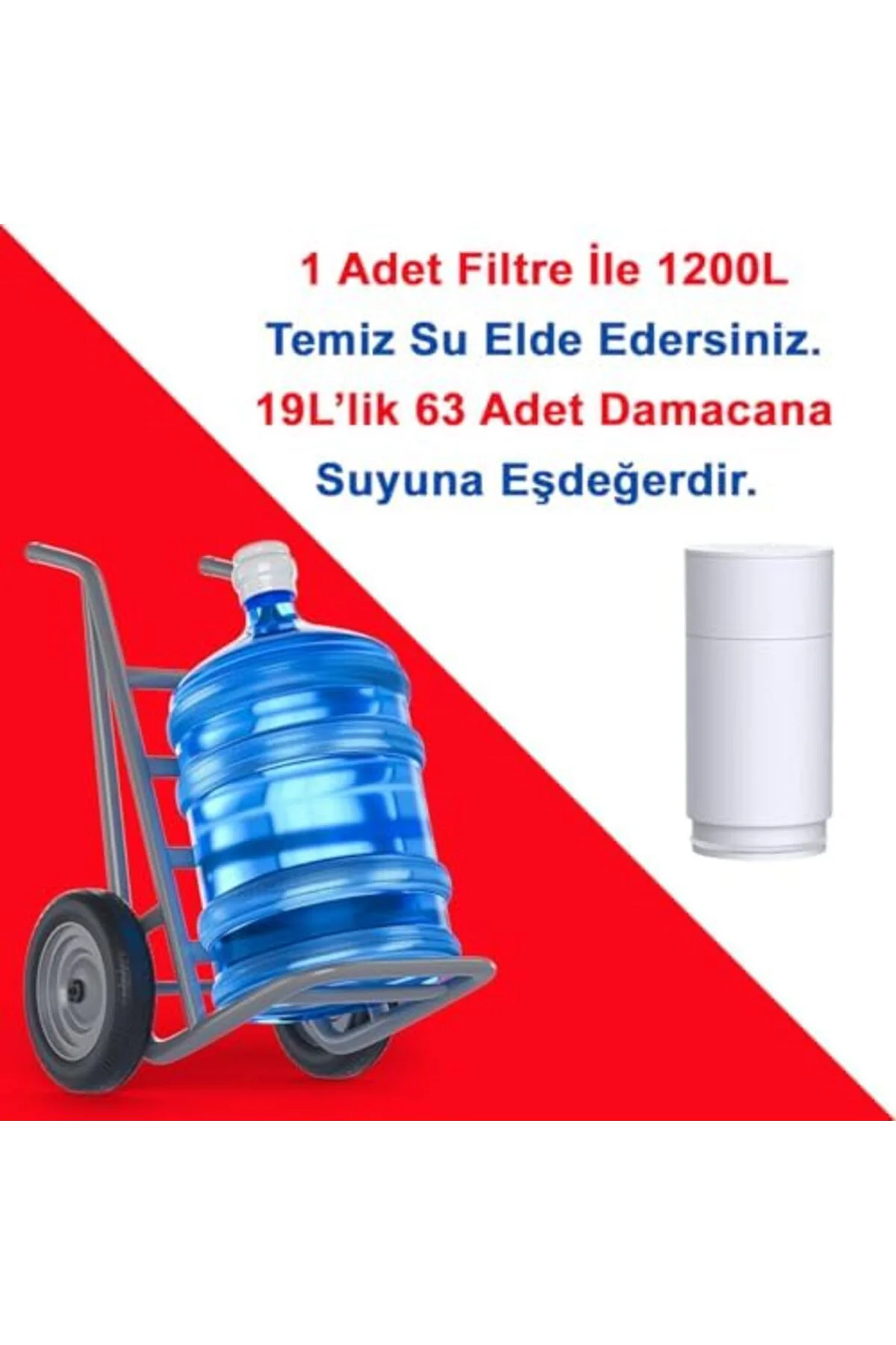 TTKTEKNOLOJİ Water UF Membran Filtreli Kartuş/GW-C01 TTKTEKNOLOJİ 395519 Fiyatı, Yorumları ve Özellikleri