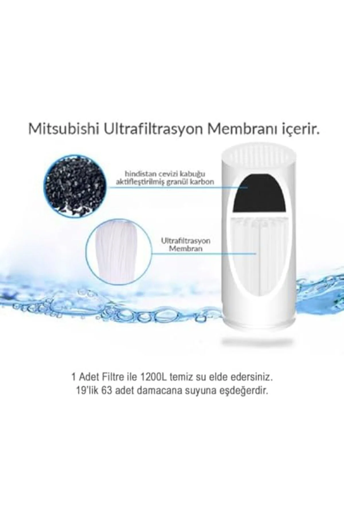 TTKTEKNOLOJİ Water UF Membran Filtreli Kartuş/GW-C01 TTKTEKNOLOJİ 395519 Fiyatı, Yorumları ve Özellikleri