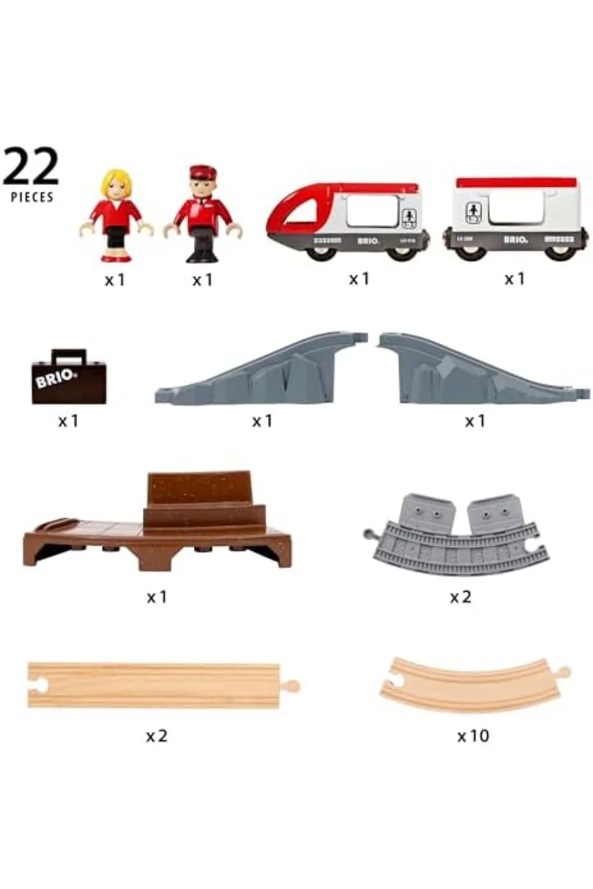 TTKTEKNOLOJİ World – 36079 Starter Seyahat Tren Seti | 3 yaş üzer TTKTEKNOLOJİ World – 36079 Starter Seyahat Tren Seti | 3 yaş üzer