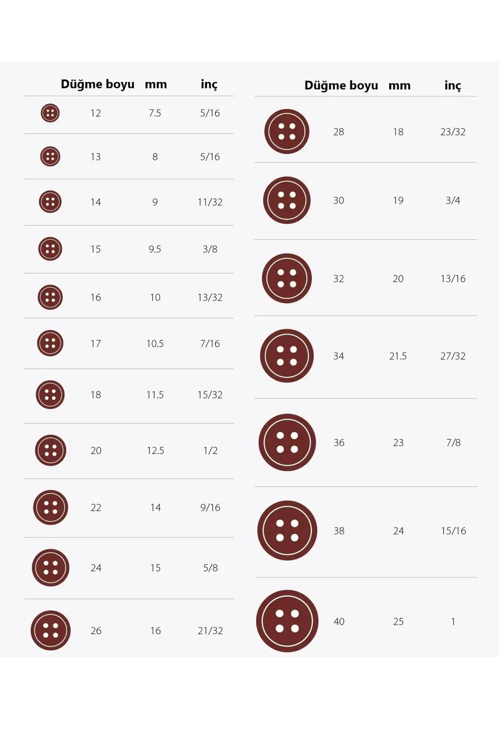 Tulumba El Presi Ve Kumaş Kaplama Düğme Yapım Seti - (36 Boy) 100