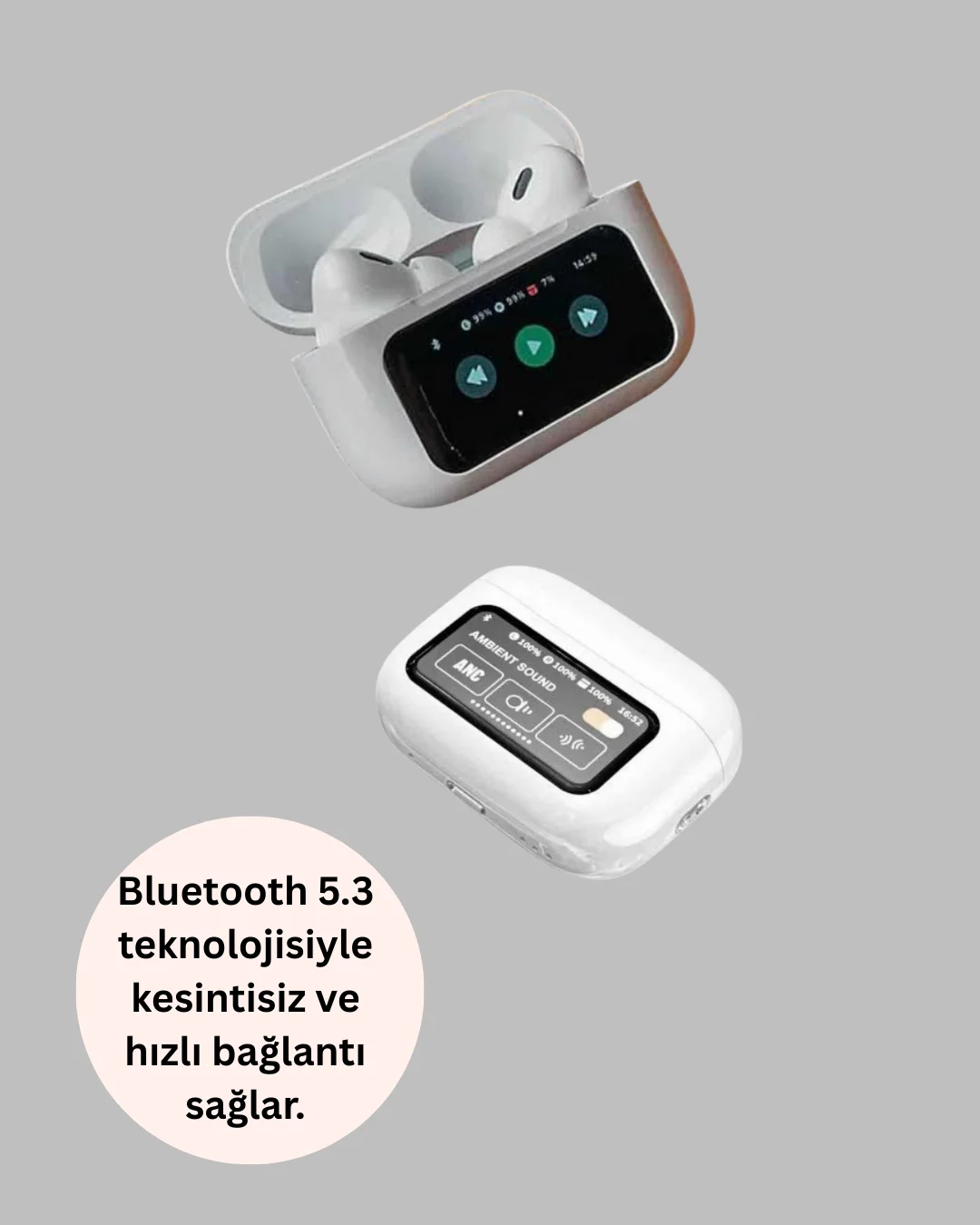 Tüm Telefonlarla Uyumlu ANC Özellikli Dokunmatik Bluetooth Kulaklık Yeni Nesil