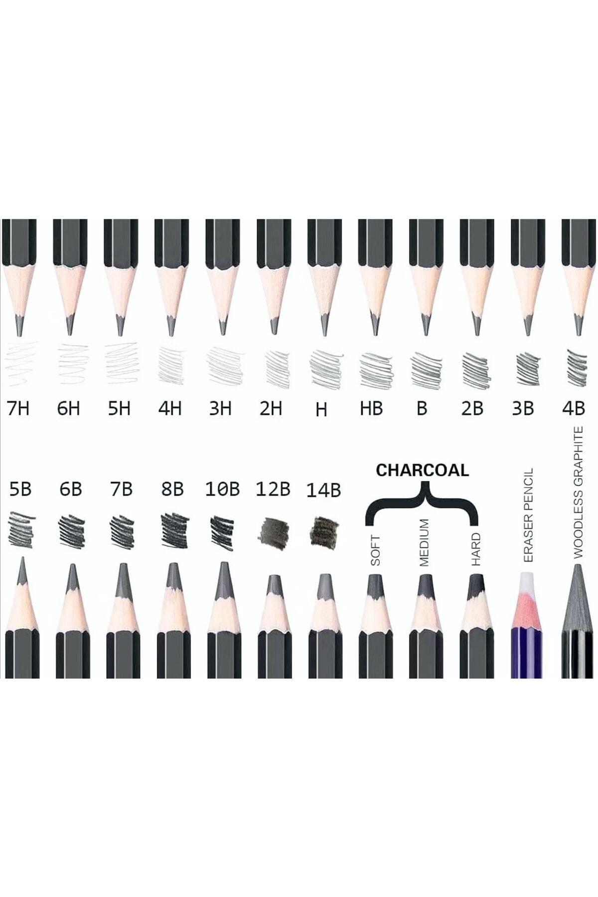 222 Concept Turbo 0.7 60Mm 2B New Cetvelli Dereceli Min