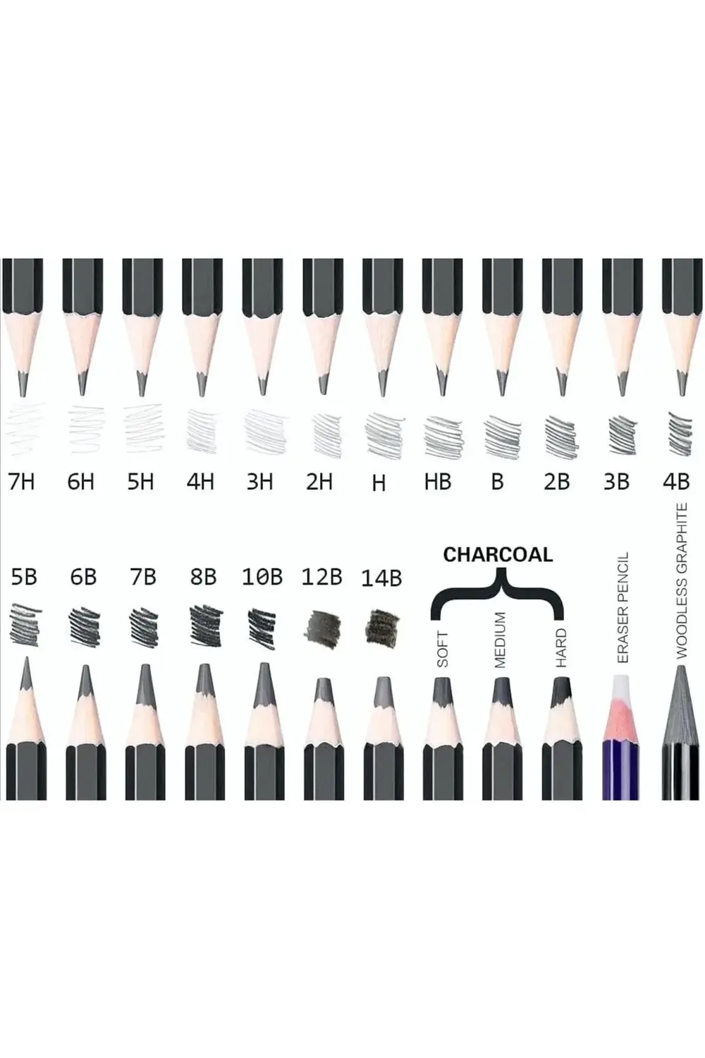 Turbo 0.7 60mm 2b New Cetvelli Dereceli Min