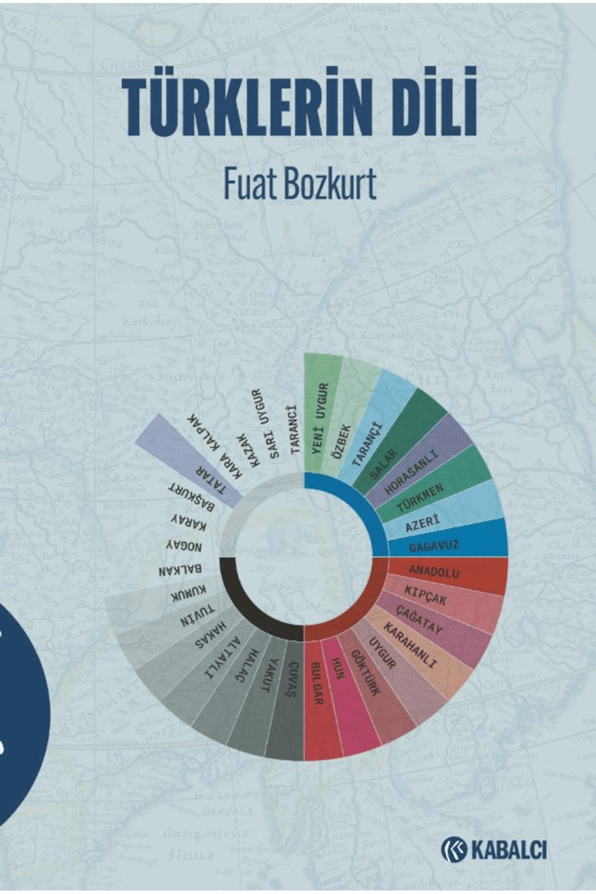 Kabalcı Yayınevi Türklerin Dili / Fuat Bozkurt /  - Doruk Yayınlar