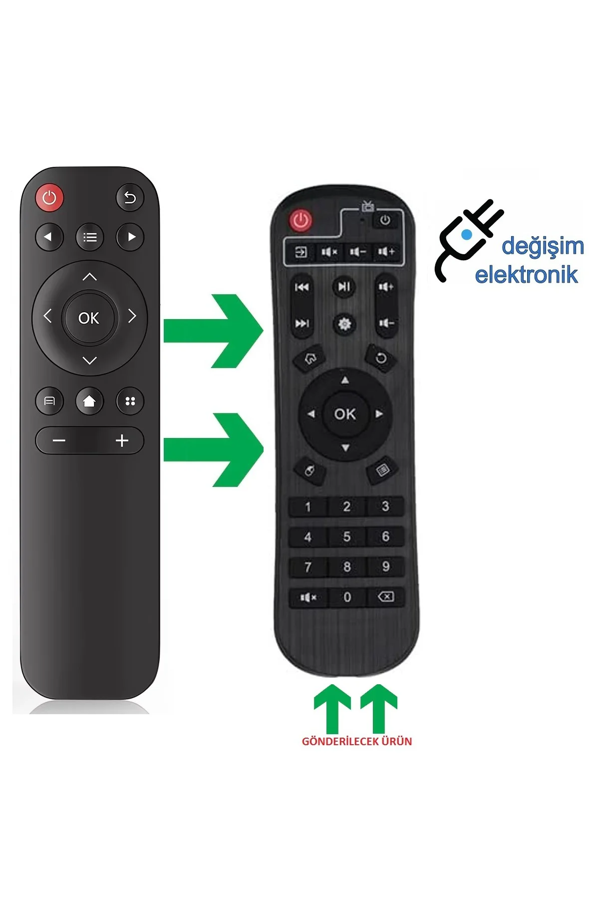 Tvr3 Tv Stick Uyumlu Kumanda Tvr3 Tv Stick Uyumlu Kumanda