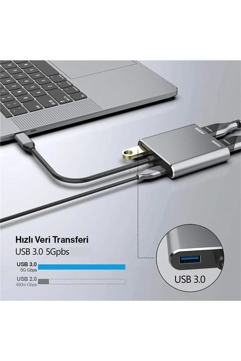 Type C 4 in 1 Çift 4K Hdmi çıkış -20V Pd- Usb 3.0 port