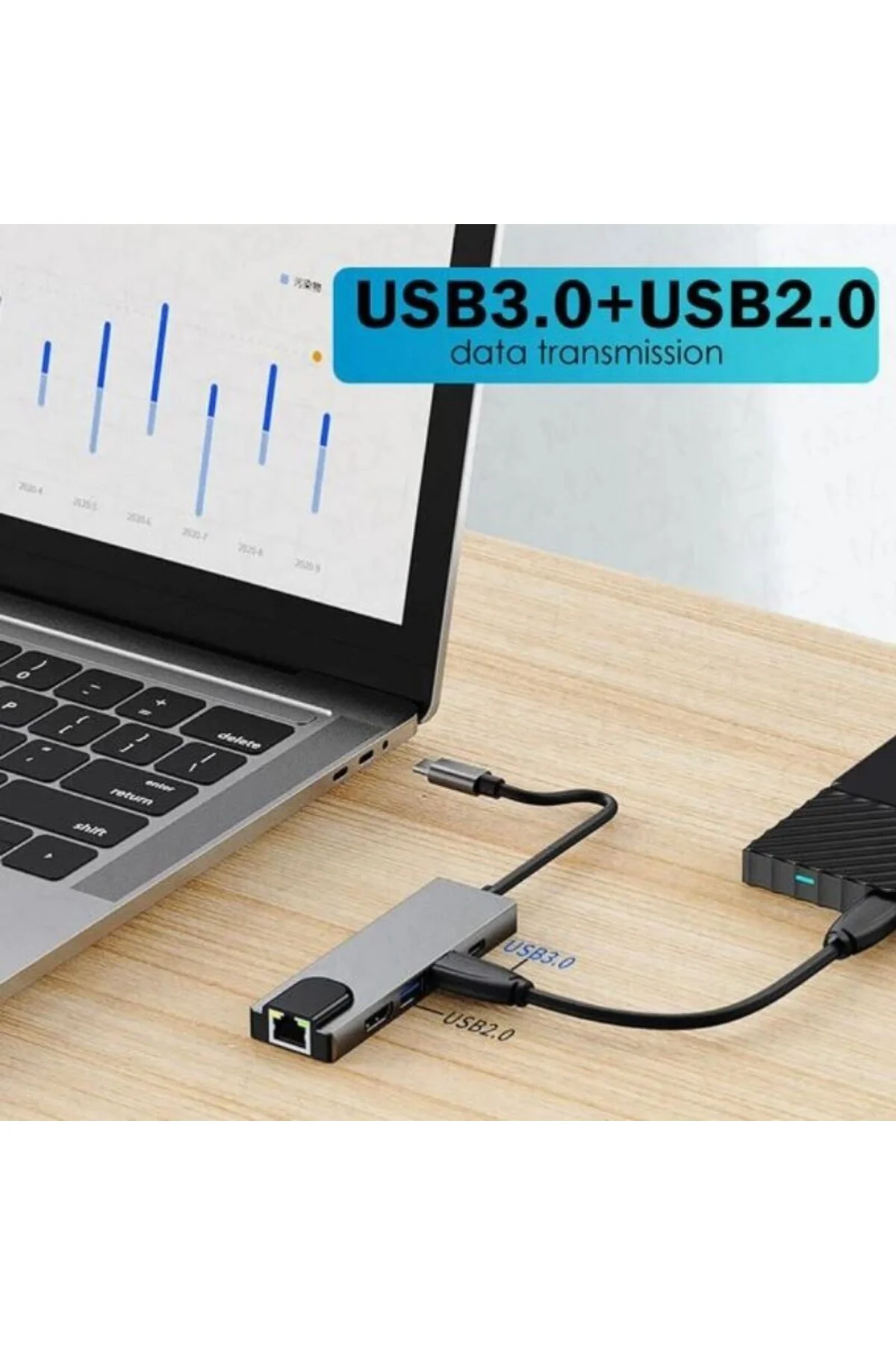 Type-C 5-in-1 Çoklayıcı 4K HDMI + USB 3.0*2 + Ethernet Girişli Hu