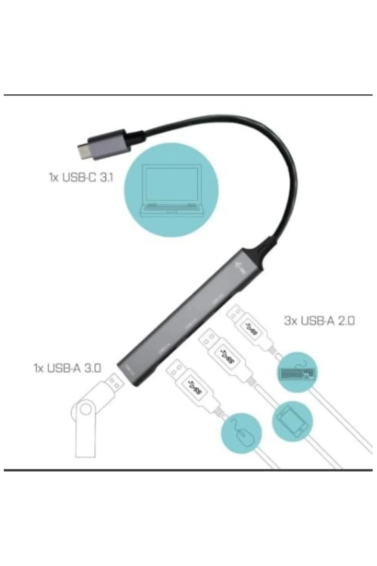 Type-C Girişli USB Çoğaltıcı 4 Hub Çevirici Çoklayıcı - 4 Portlu USB 3.0 Macbook