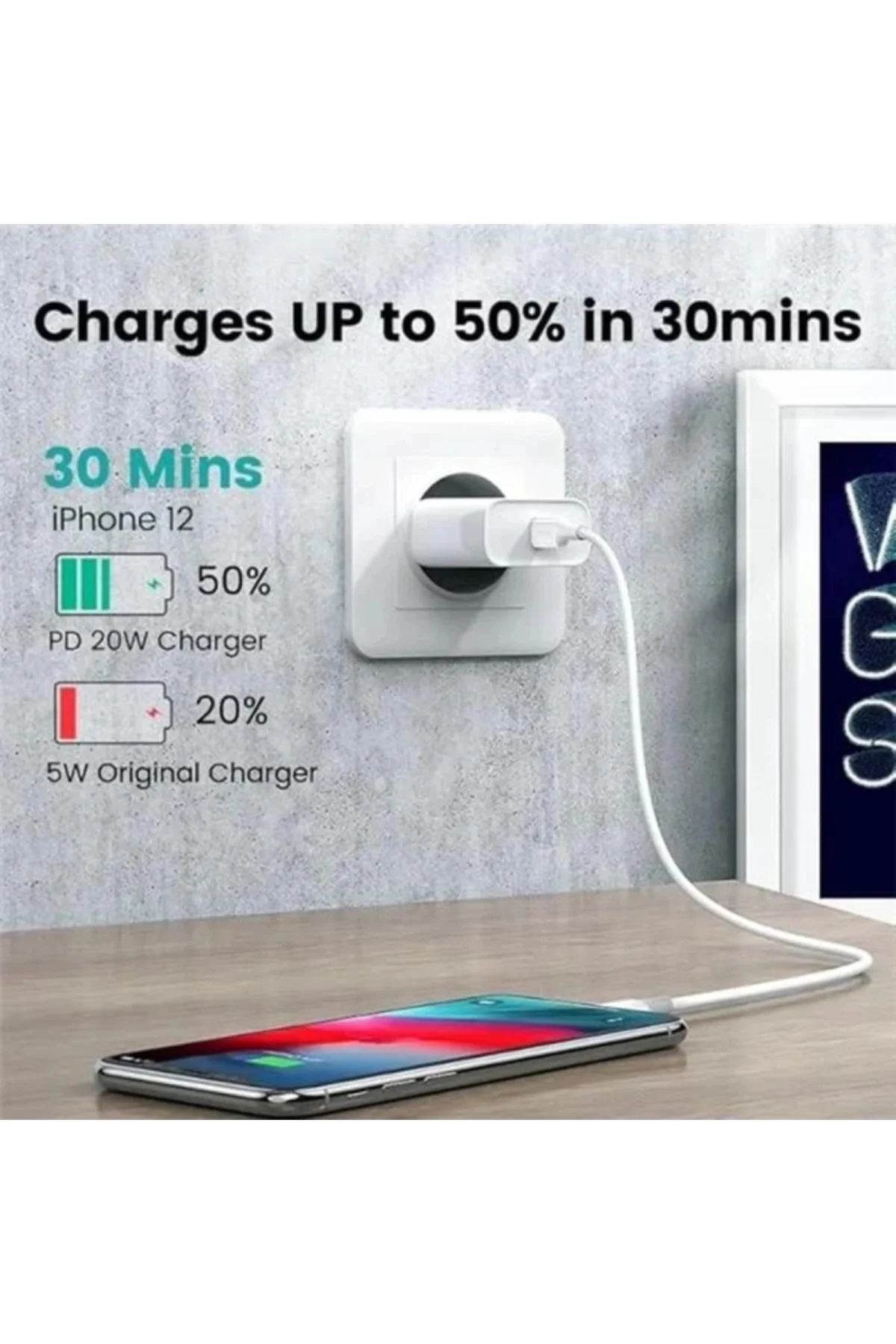 Type C Pd Kablo 100 Cm Şarj ve Data Kablosu 60W 3.4 Amper Hızlı Şarj Kablosu Usb C to usb c
