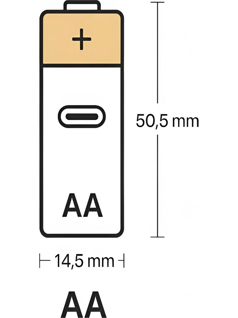 Type-c Şarjlı 2800mwh 1.5v Şarj Edilebilir 2’li Aa5 Kalın Pil - Lityum Iyon Batarya Type-c Şarjlı 2800mwh 1.5v Şarj Edilebilir 2’li Aa5 Kalın Pil - Lityum Iyon Batarya