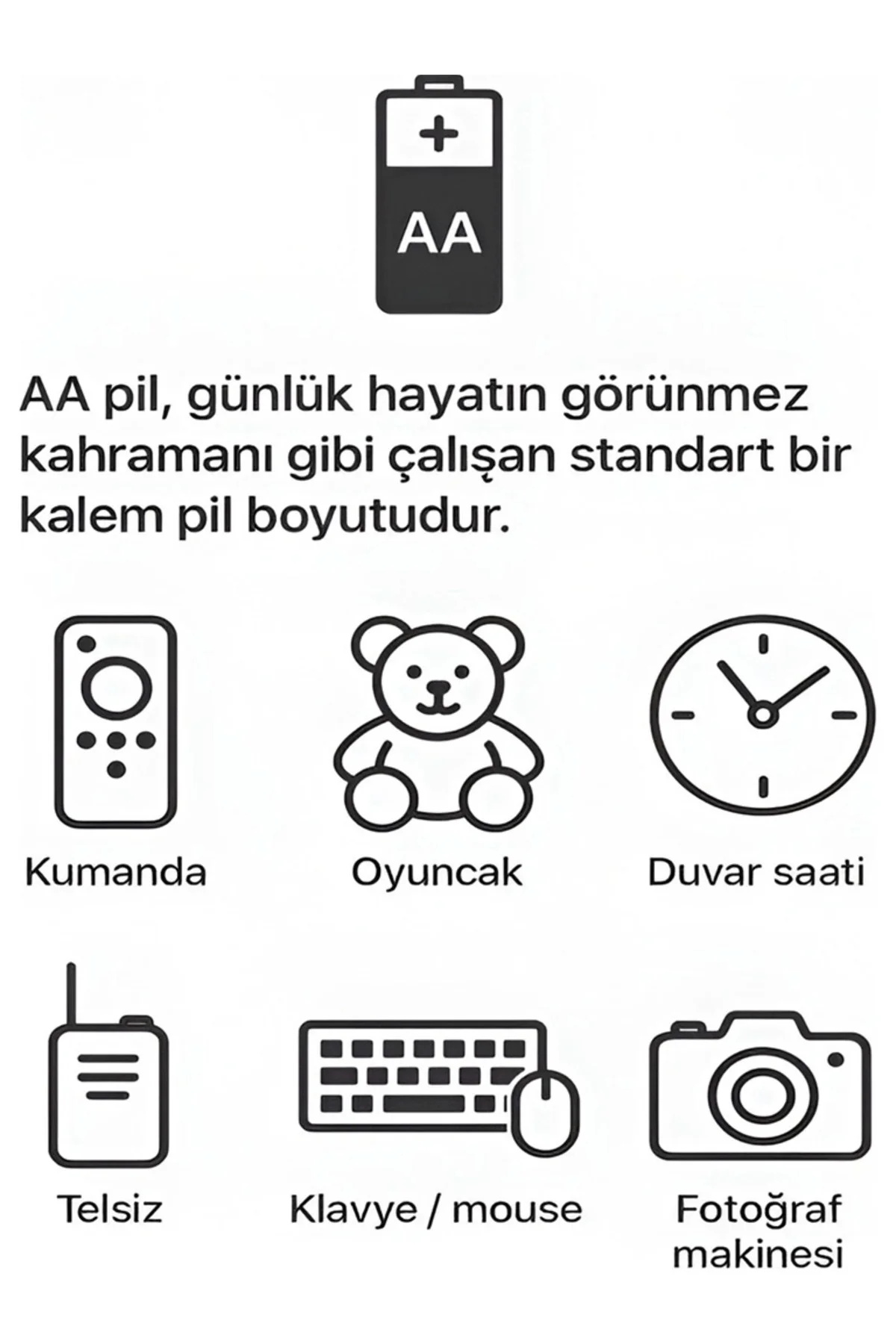 Type-C Şarjlı 2800Mwh 1.5V Şarj Edilebilir 2’Li Aa5 Kalem Pil - Lityum Iyon Batarya - Görsel 2