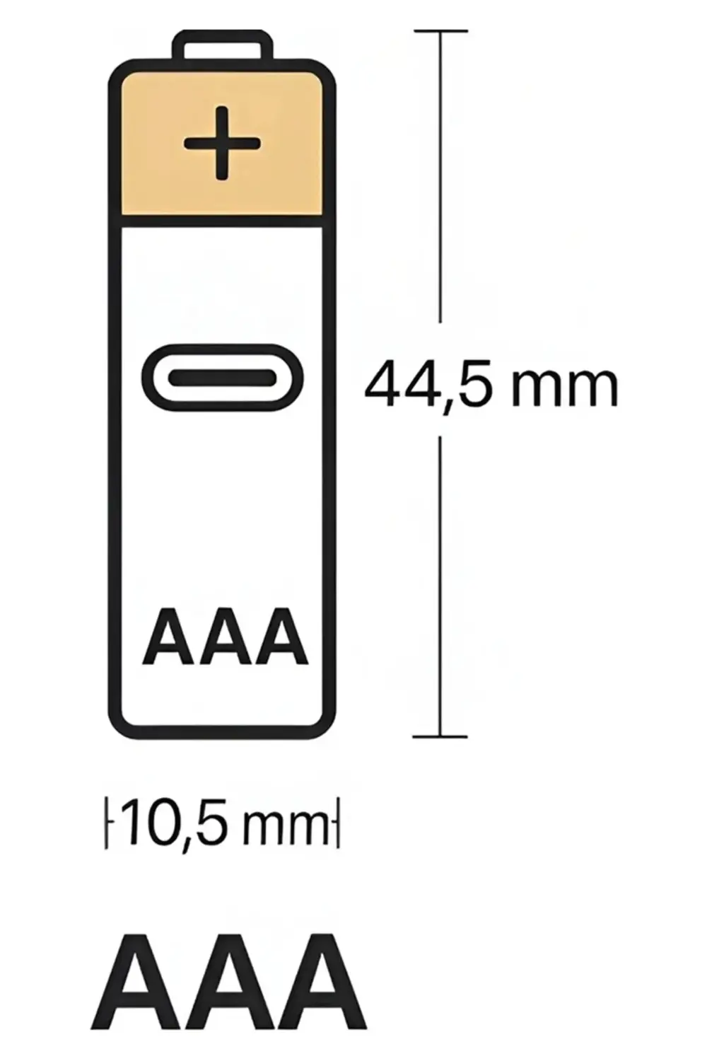 Type-c Şarjlı 800mwh 1.5v Şarj Edilebilir 2’li Aaa İnce Pil - Lit