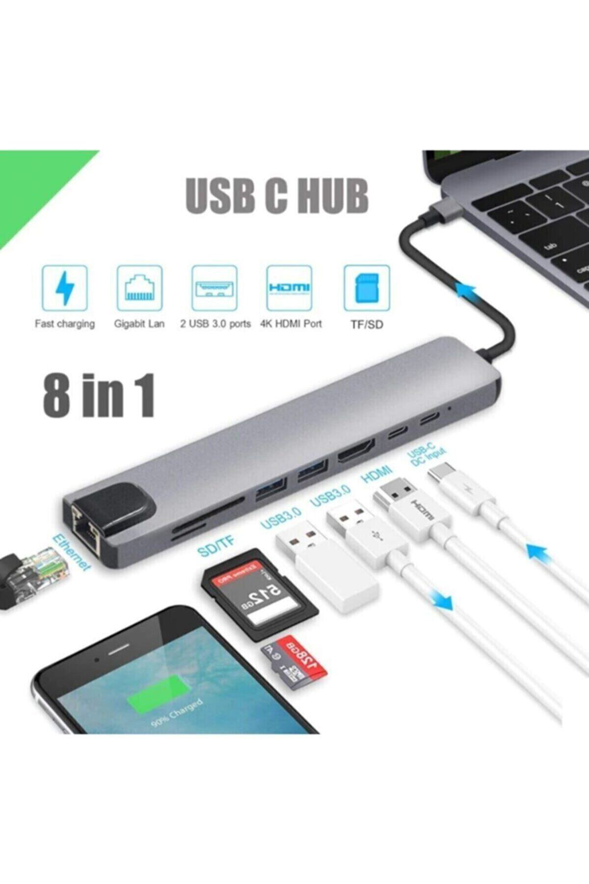 Type-c Tf Sd Ethernet Sd Usb Lan Rj45 Hdmı Çevirici Macbook Chrom