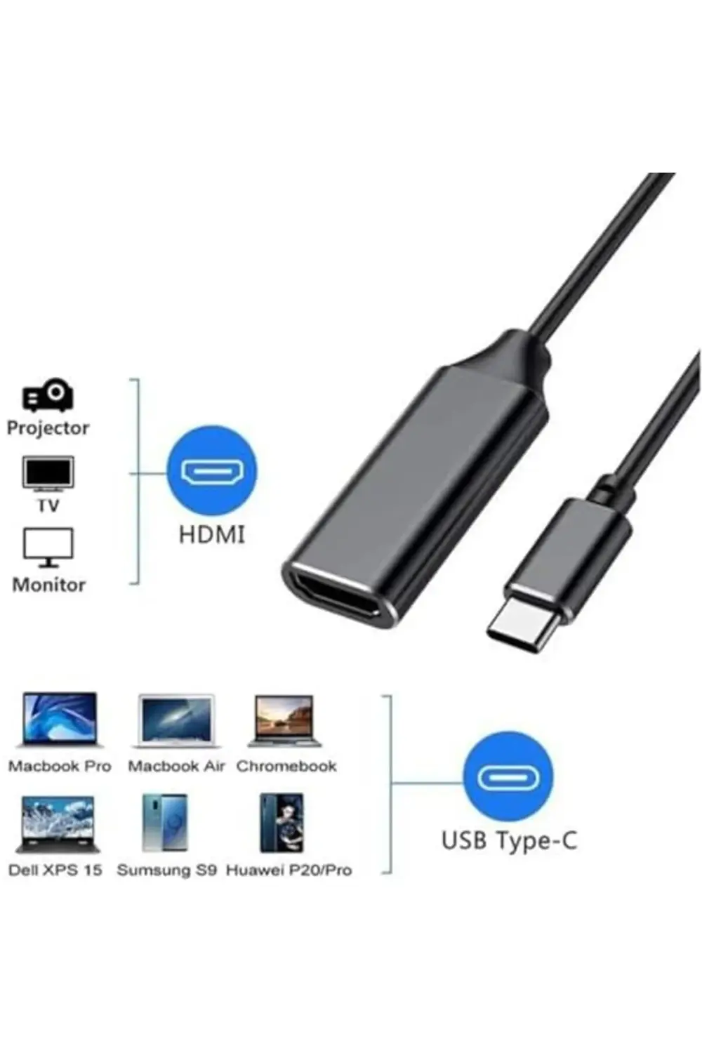 Type-C to HDMI Çevirici USB C to HDMI Uyumlu HC03 978262