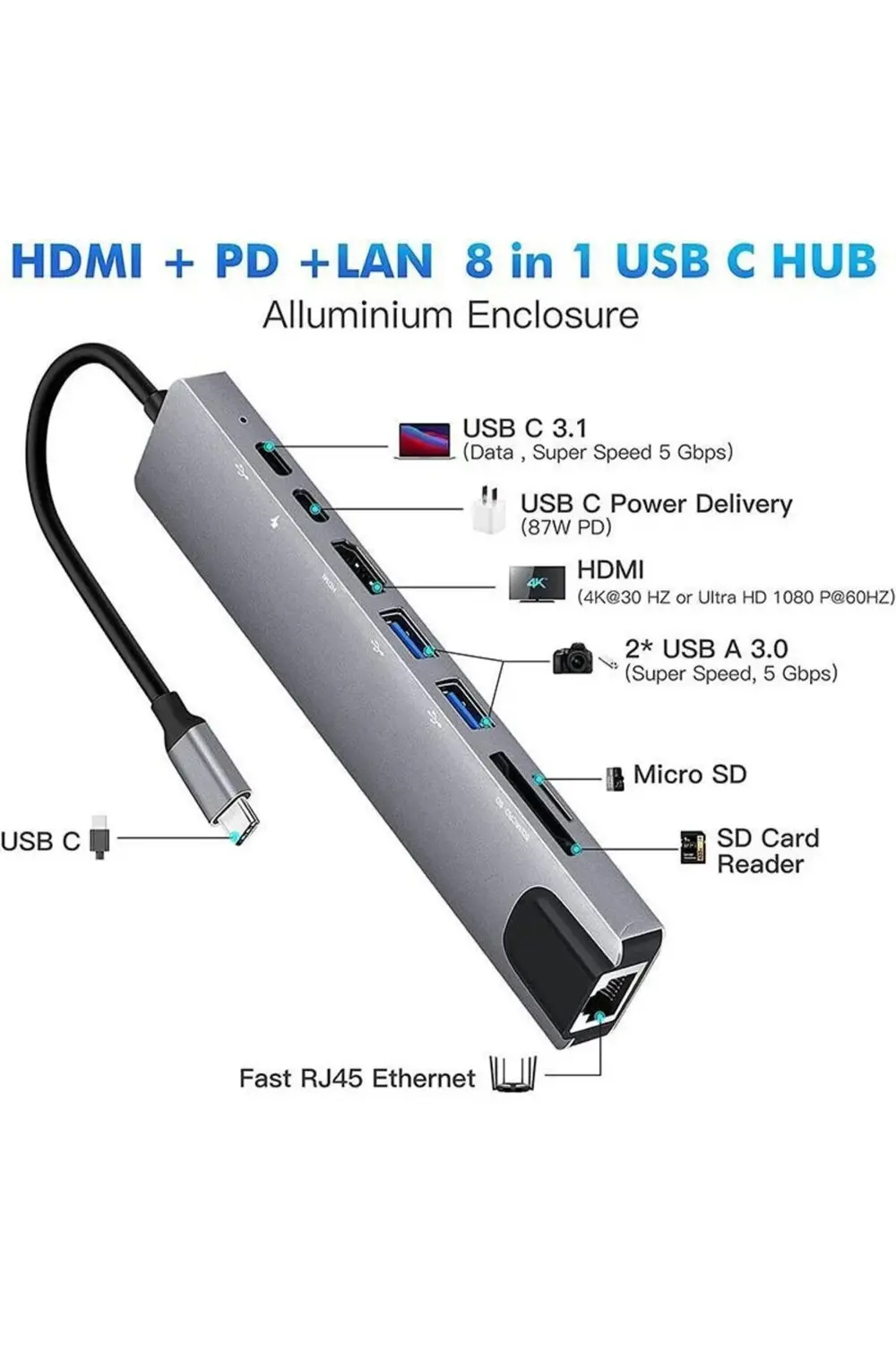 Type C To Hdmi Usb 3.0 Sd Microsd 8in1 Kart Rj45 Ethernet Çeviric