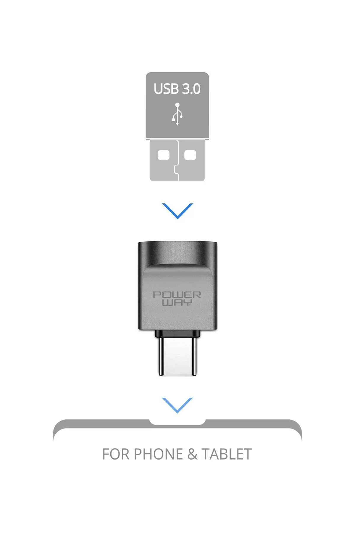Type-c To Usb 3.0 Otg Adaptör – Hızlı Veri Aktarımı Ve Şarj Deste