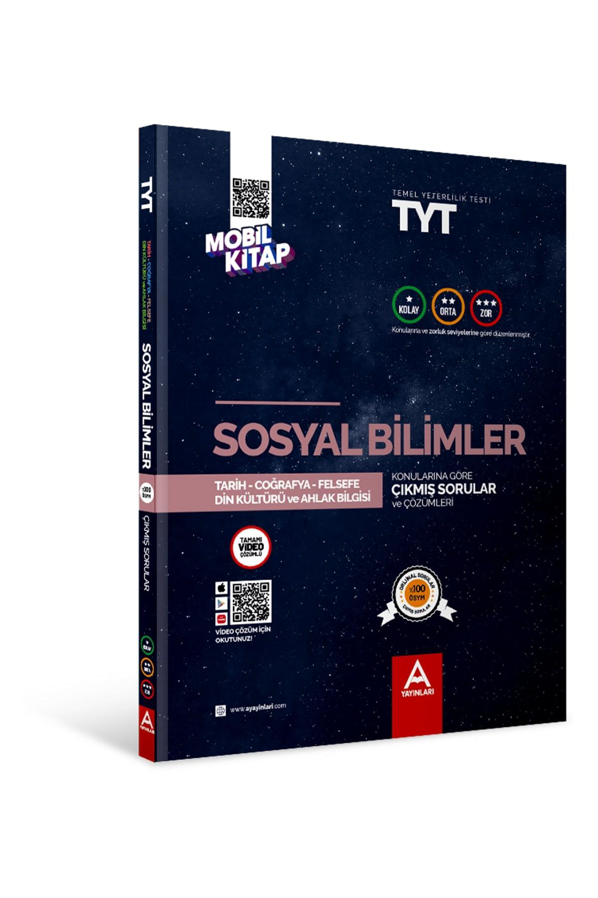 TYT Sosyal Bilimler Konularına Ve Zorluk Derecesine Göre Çıkmış S