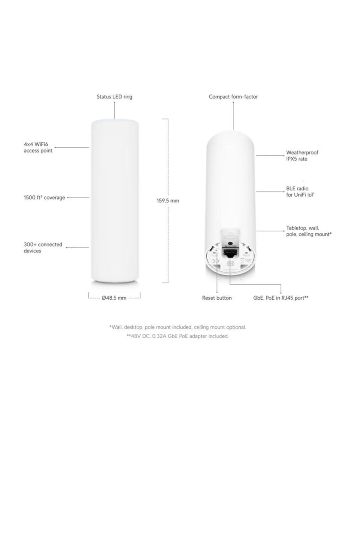 Ubiquiti U6-Mesh 2.4/5Ghz Dualband Wifi6 4X4 Mu-Mimo 5.3Gbps Diş 