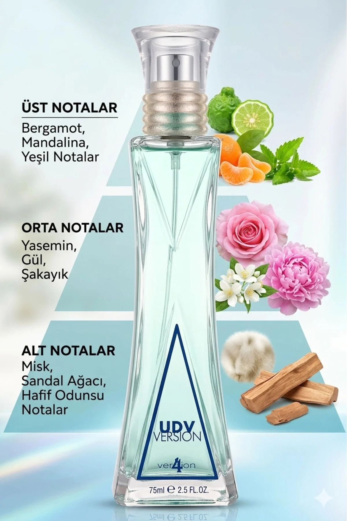 Udv Version 4 Women 50 Ml Fragrance Kadın Için Parfüm Udv Version 4 Women 50 Ml Fragrance Kadın Için Parfüm