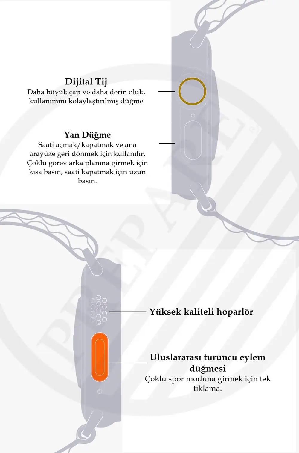 Ultra 2 Akıllı Saat Çelik Kordon Hediyeli Gri Kasa 49mm Nfc Bildi