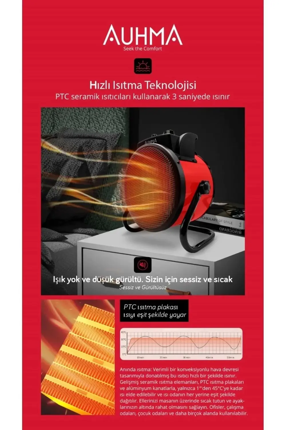 Ultra Güçlü 3000 Watt Taşınabilir Elektrikli Portatif Isıtıcı Sob